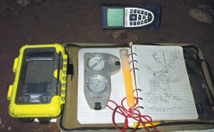WUSS's survey kit